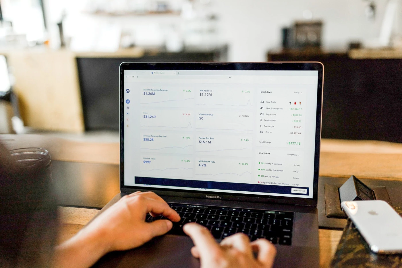 website conversion rate optimisation on monitor